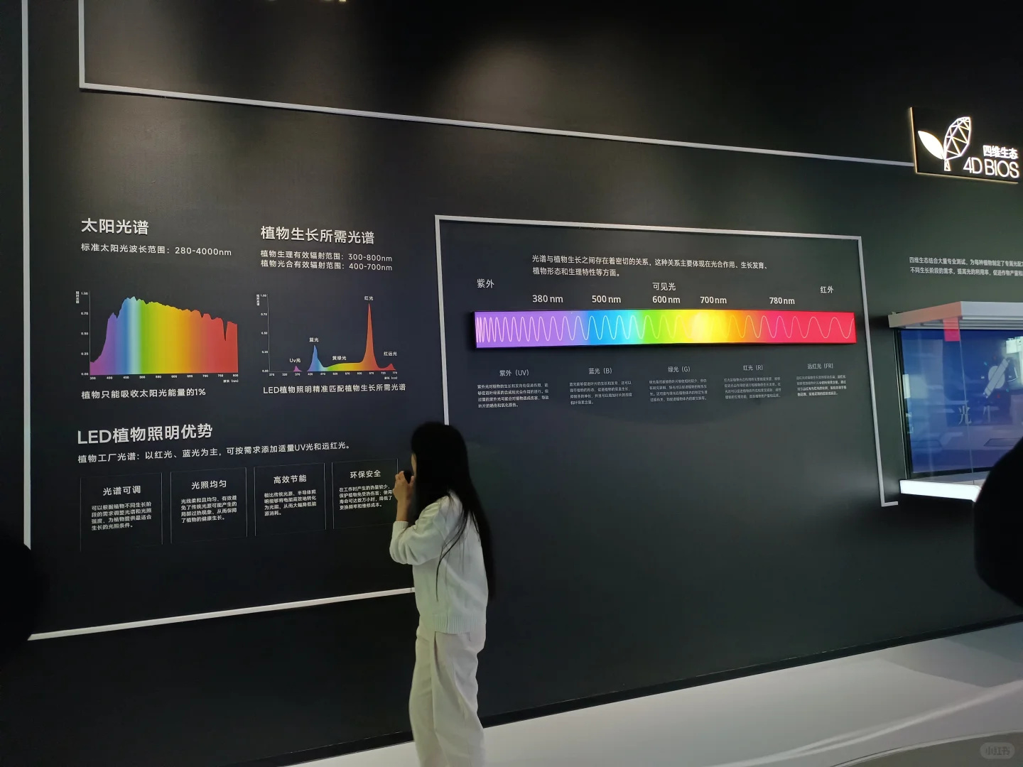 生活中的地理教学素材-四维生态数字农业
