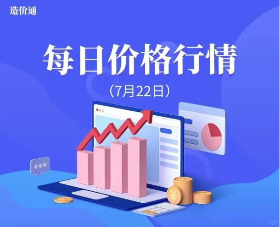 水泥、混凝土最新市场价格行情（7月22号）