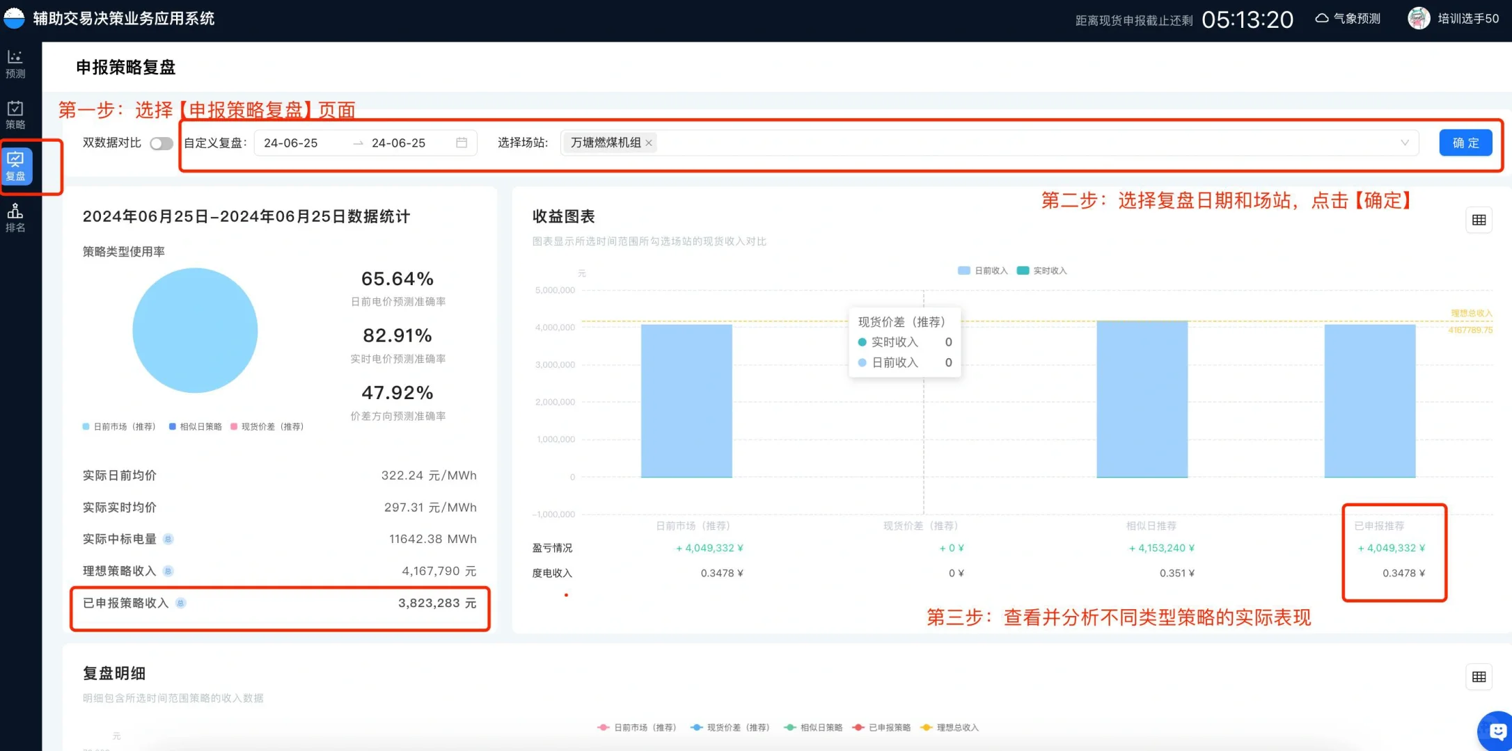 电力交易决策系统需要哪些硬核技术？