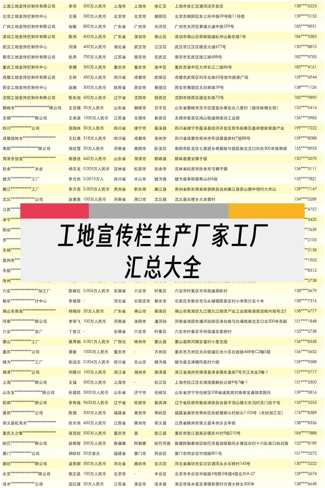 工地宣传栏生产厂家工厂汇总大全