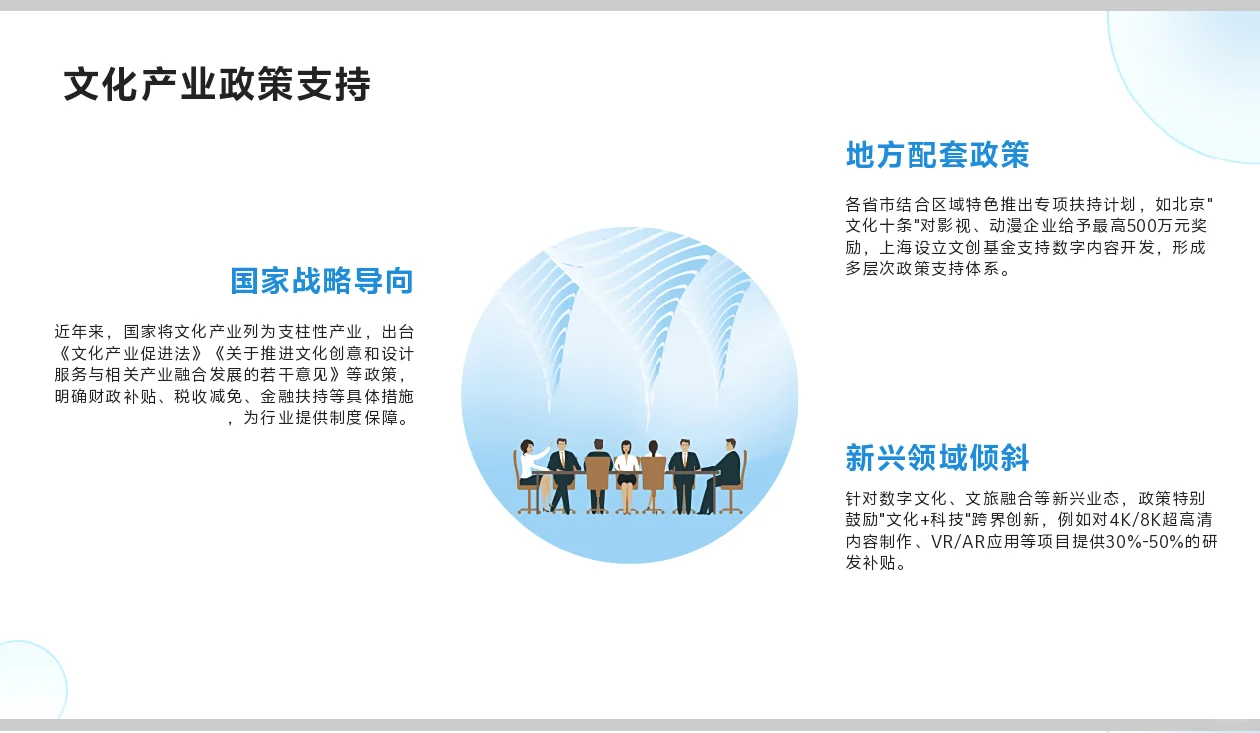 文化产业管理职业生涯规划书word+PPT