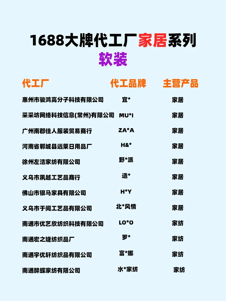 1688大牌家居代工厂货源清单分享！