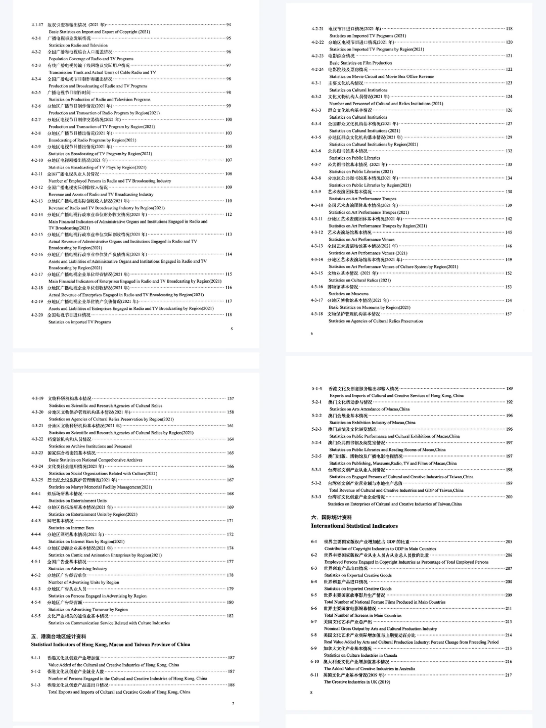 《中国文化及相关产业统计年鉴》2013-2023