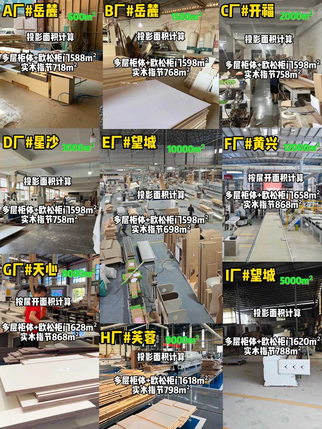 ?暗访长沙9家全屋定制工厂是什么体验