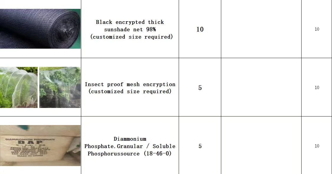 有没有生产农业用品的厂家