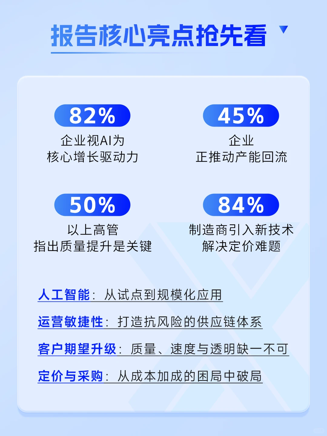 别划走！制造业人必看的重磅报告来了！