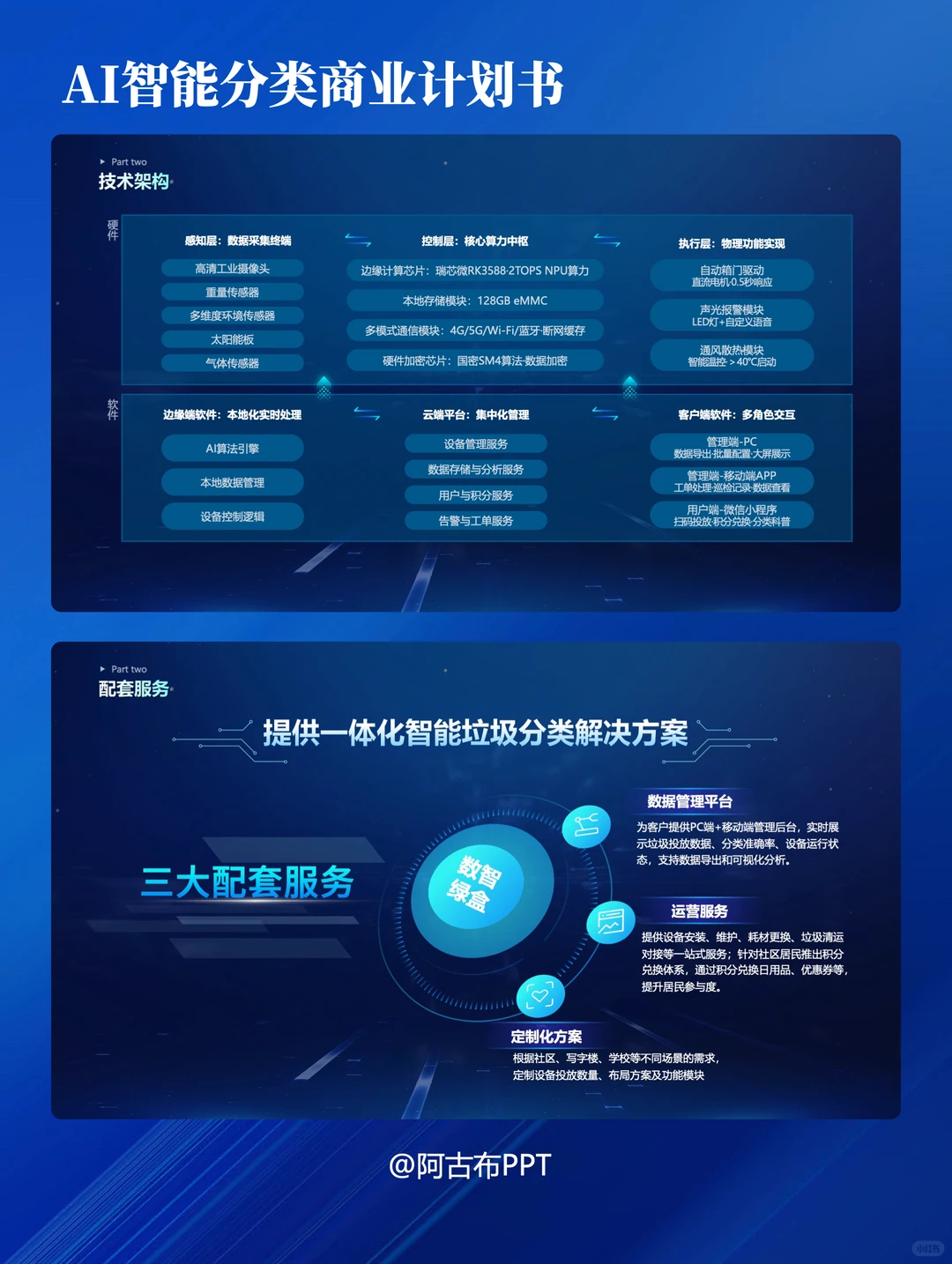 ✨超干货!如何把环保科技BP做出高级感✨