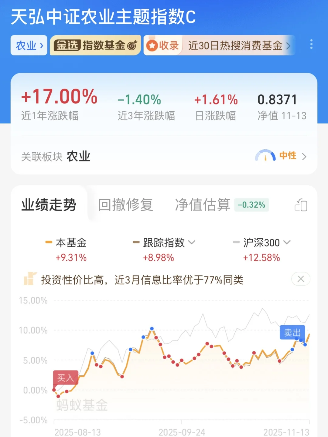 农业，出货如山倒