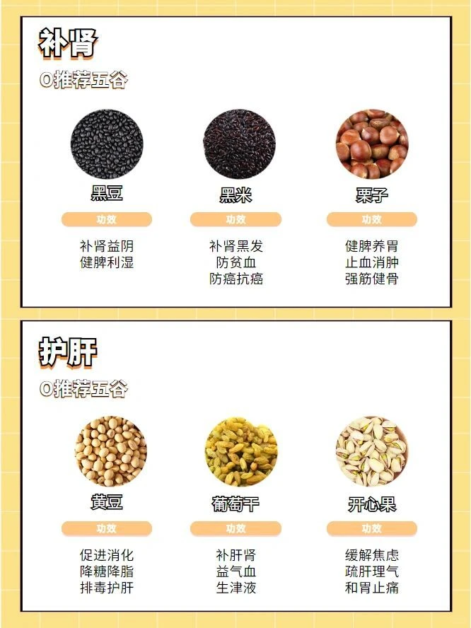 多吃五谷少生病(食疗养生)