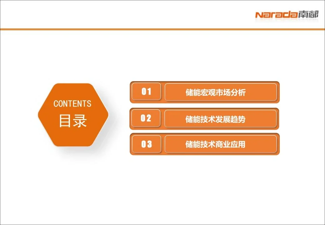 我国电力储能发展趋势和应用（深度）