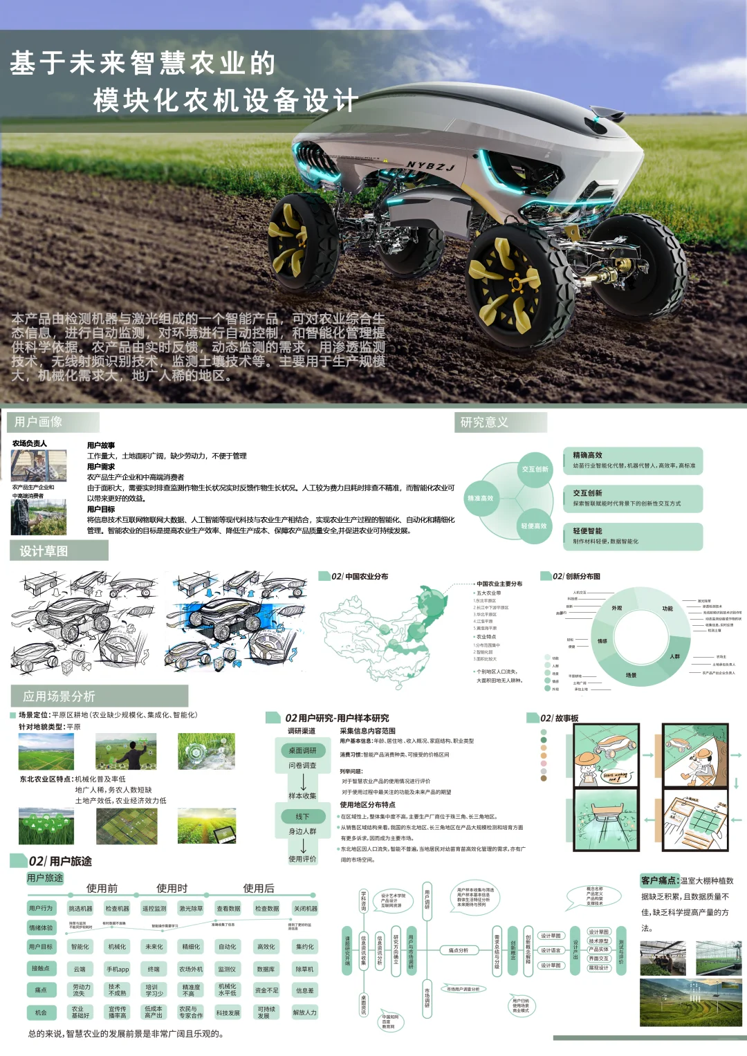 未来的智慧农业的模块化农机设备|好创意国1