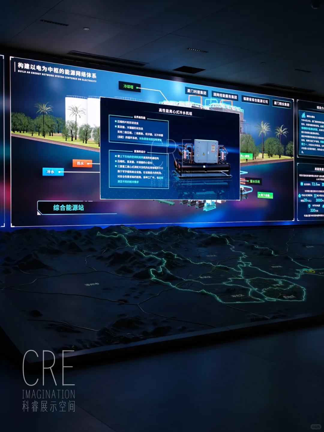 新型电力系统 | 大屏设计 | 落地项目展示