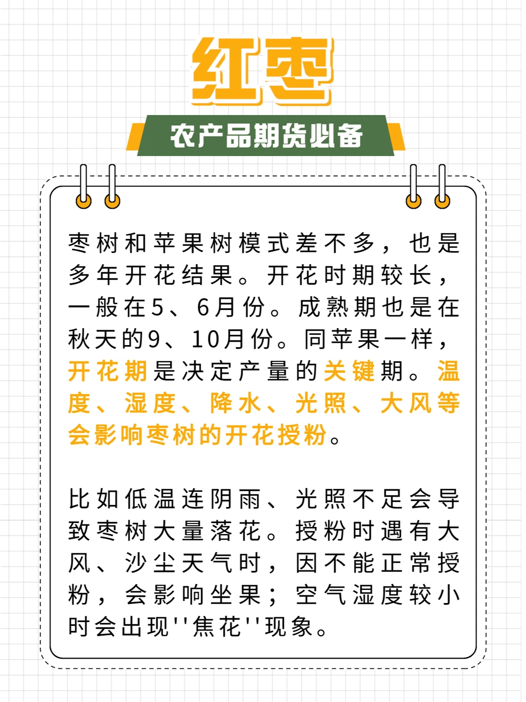 这篇农产品的生长周期简直不要太全！