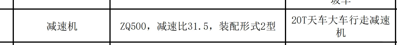 20T天车大车行走减速机减速机ZQ500，减速比