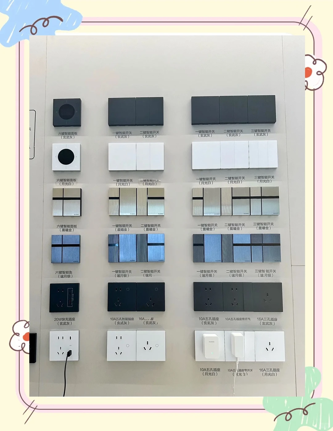 智能设备有哪些