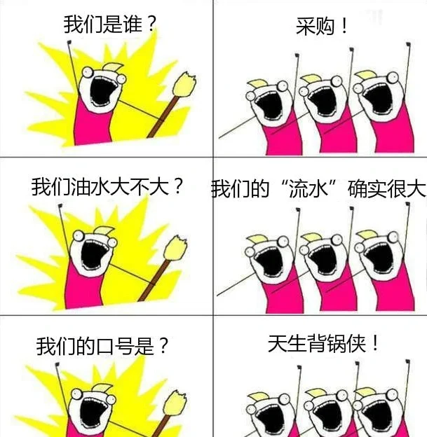 我们是谁？采购！(完整版)