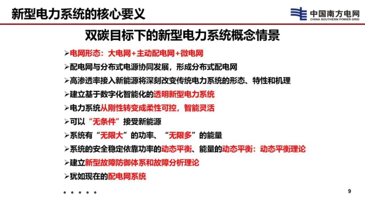 2024新型电网和新型电力系统的技术思考报告