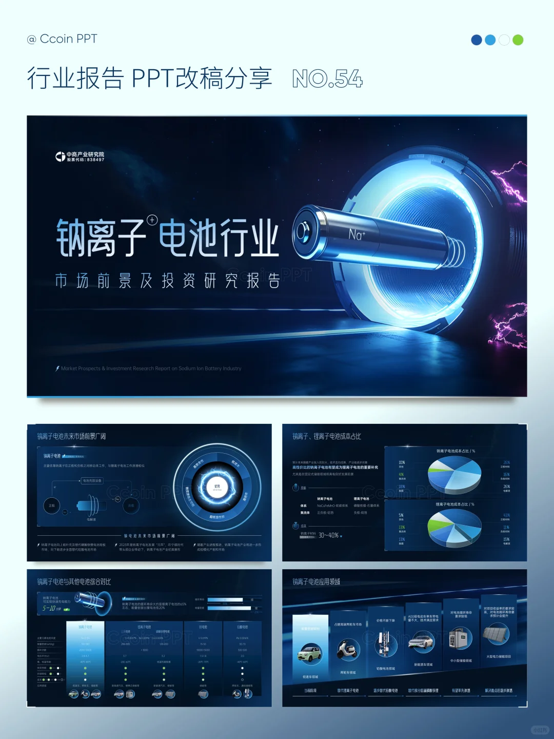 【PPT改稿】电池行业报告ppt⚡️能量迸发