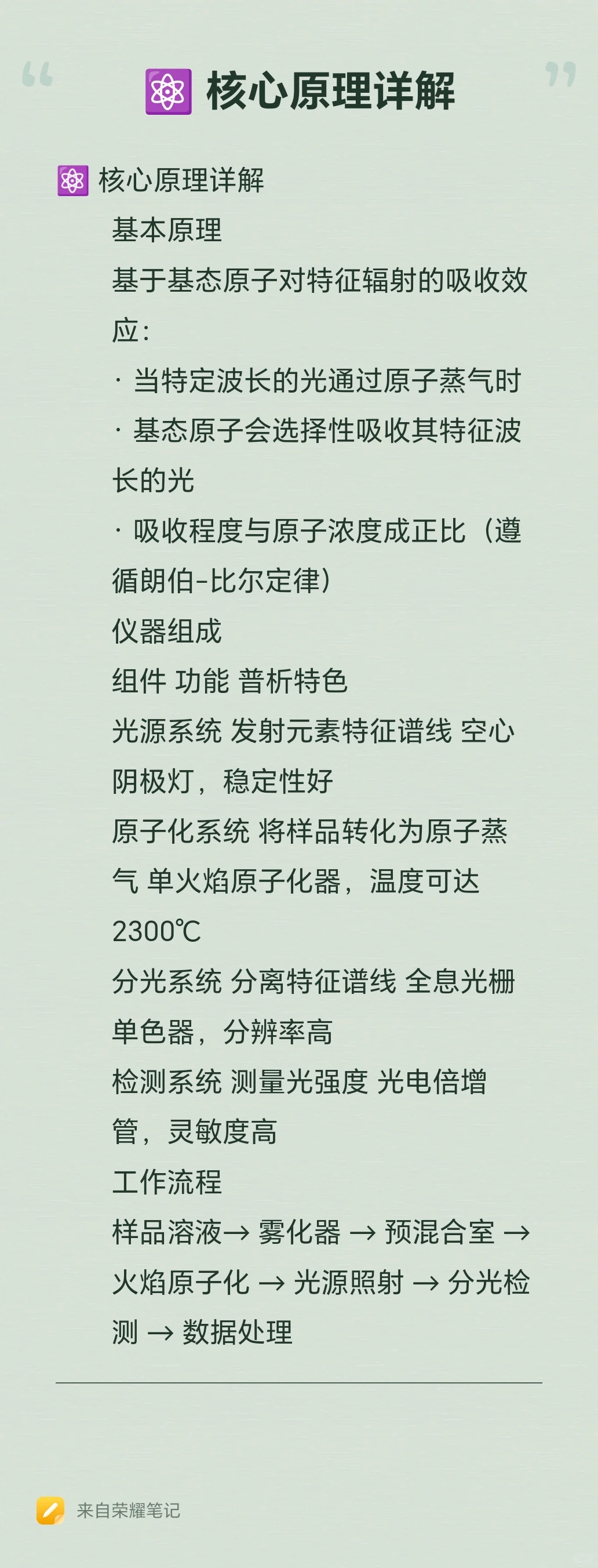 普析原子吸收光谱仪原理及应用剖析?