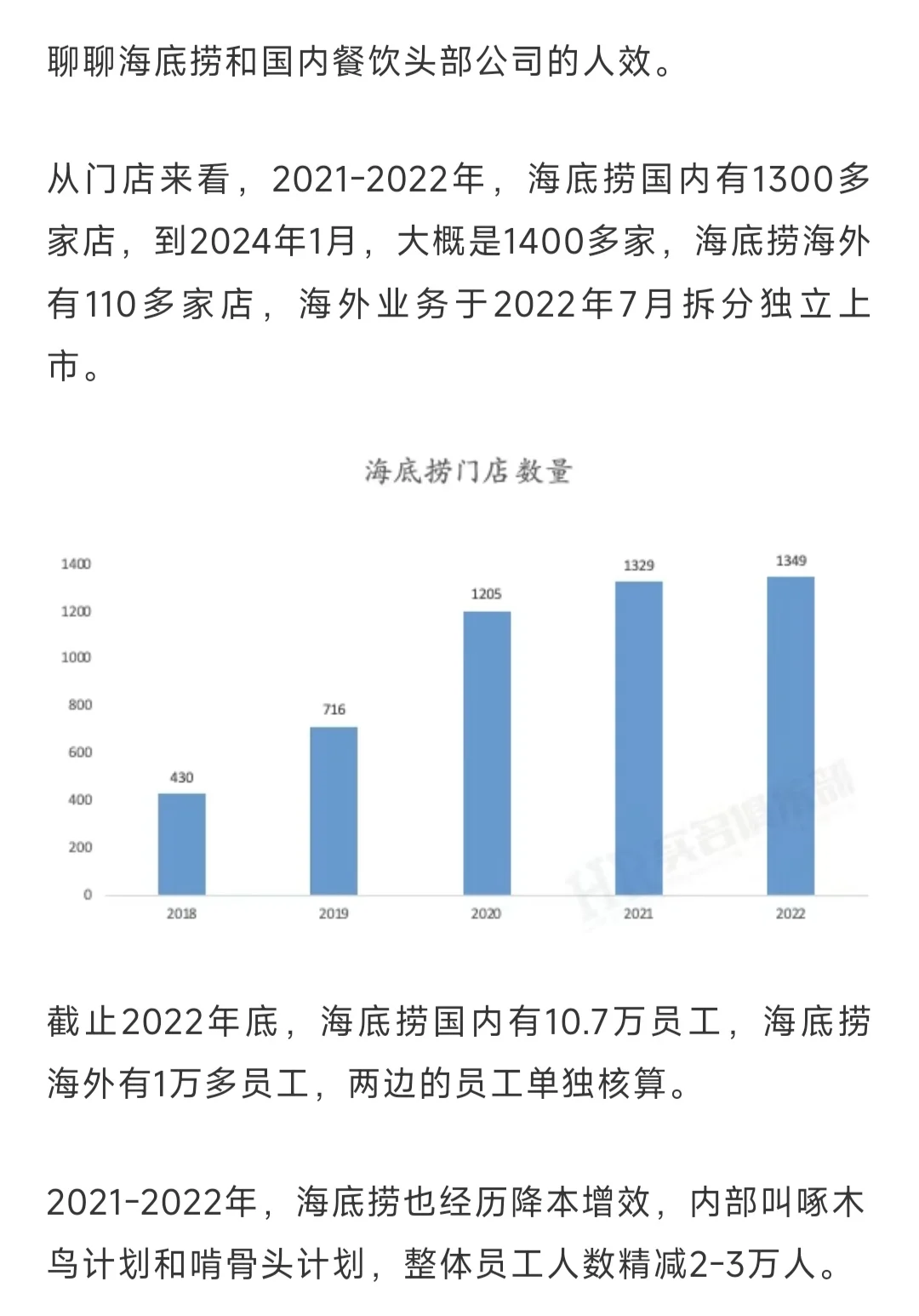 海底捞员工人均营收53万，在行业什么水平？