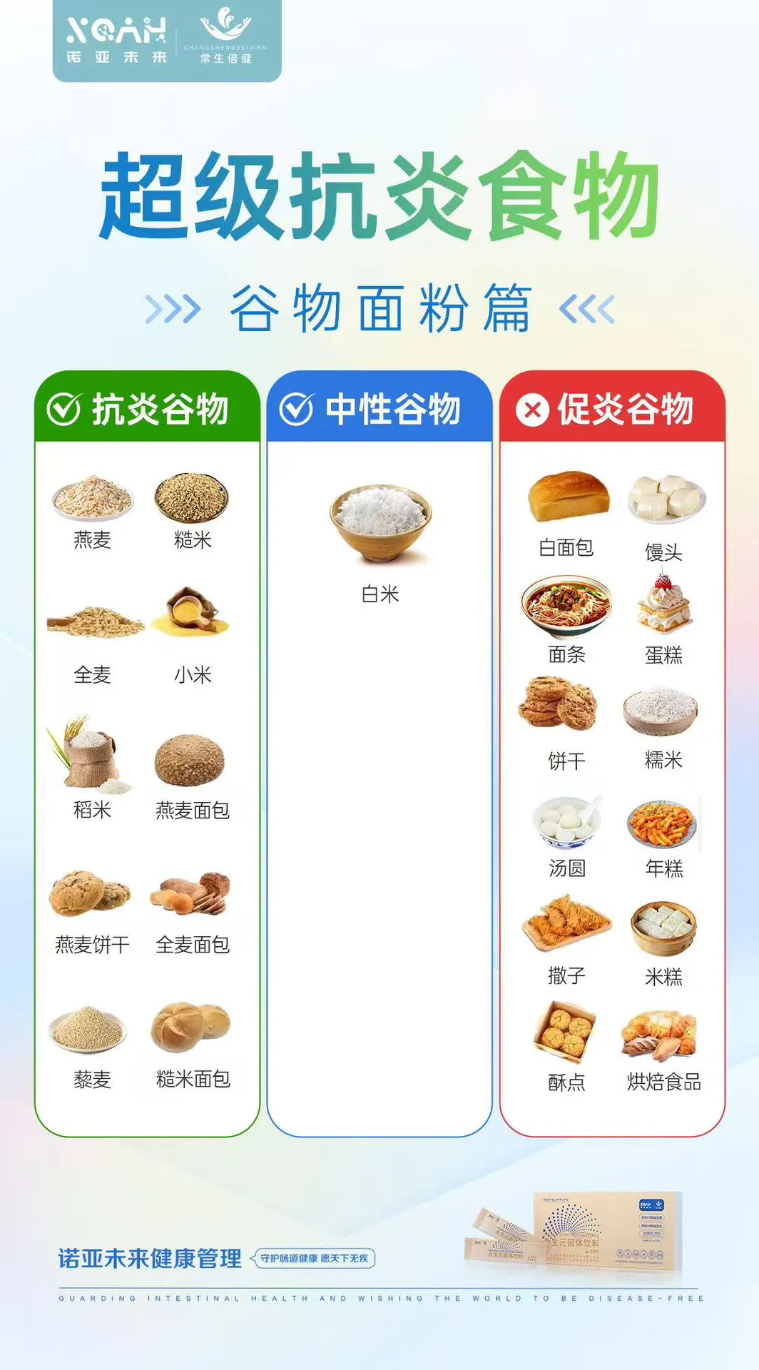 超级抗炎食物谷物面粉篇