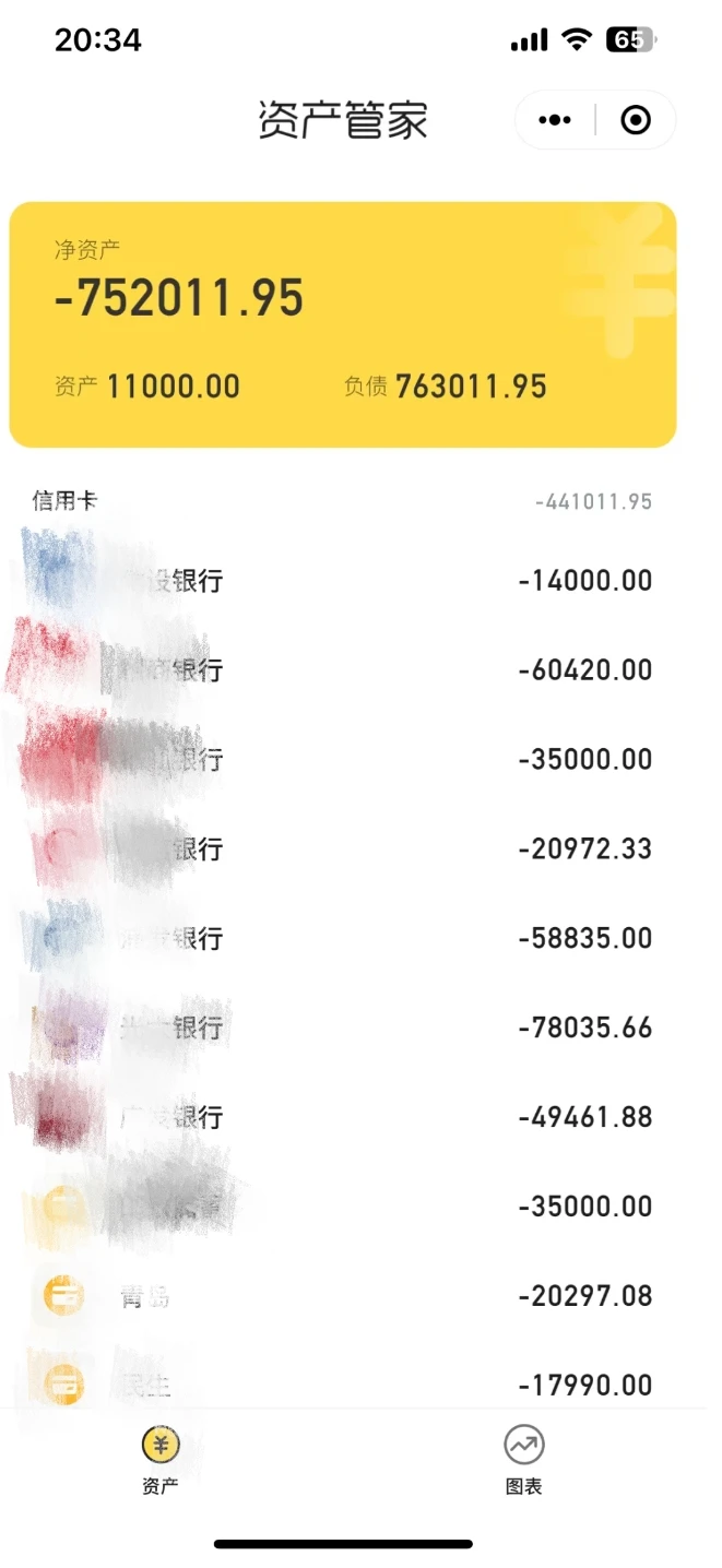 砸120万开的五百平火锅店 快撑不住了