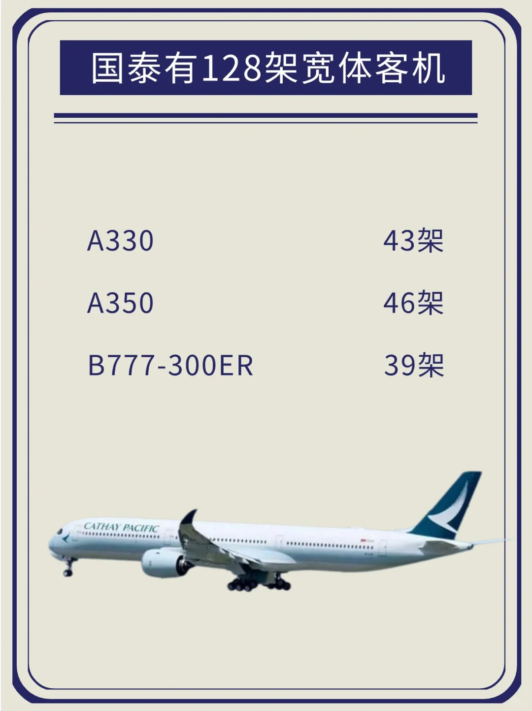 ?中国才3家航司有超过100架宽体客机？