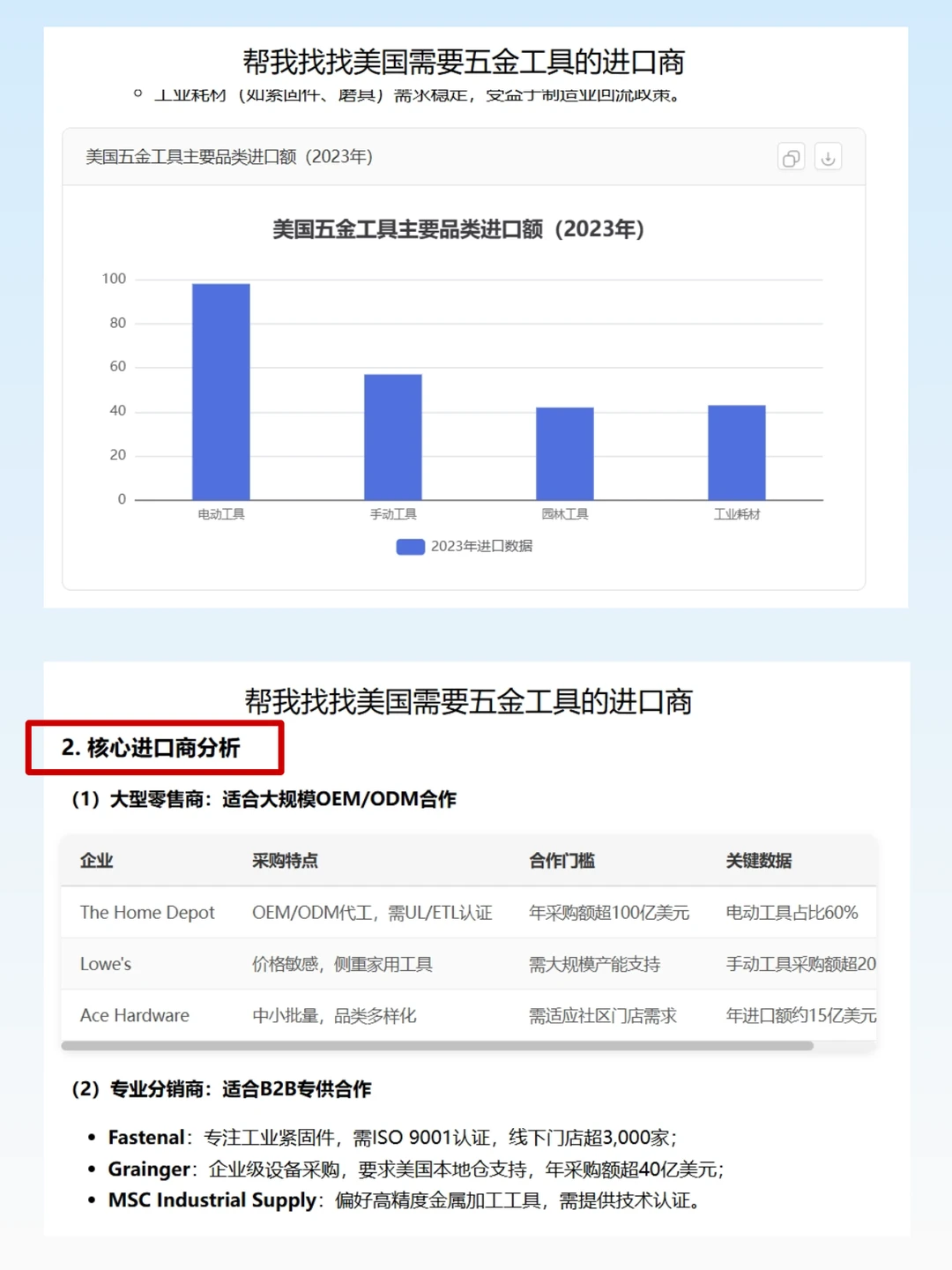 真正聪明的外贸人，都会用AI工具找客户?