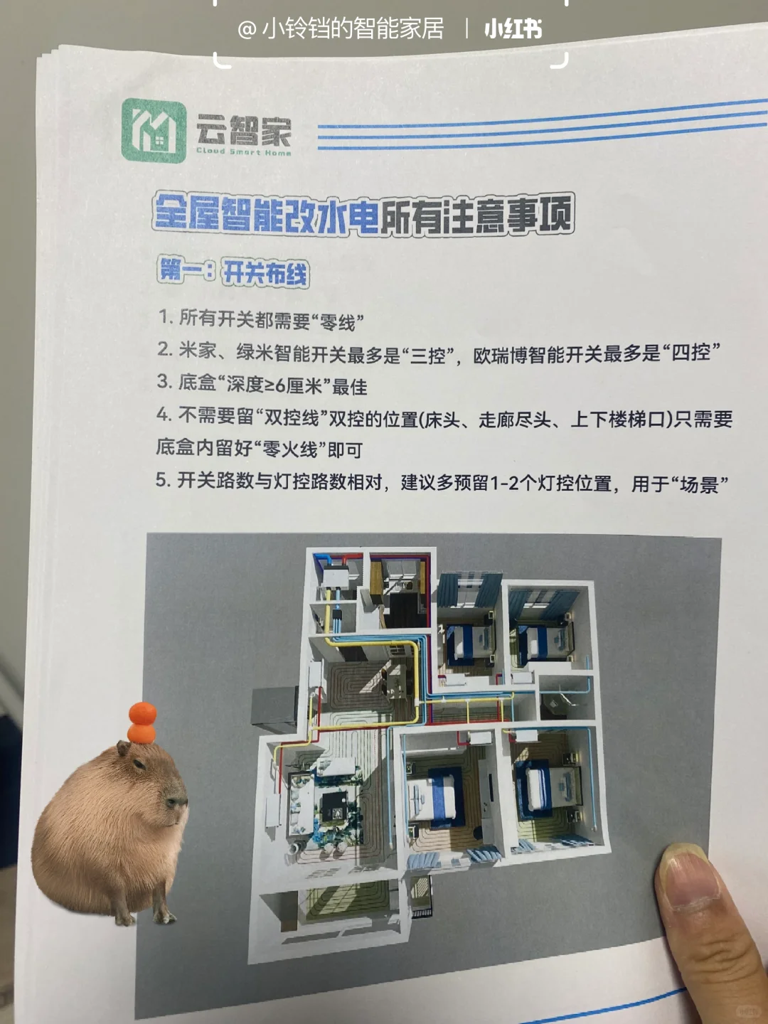 2025小米智能家居方案完整版❗附清单