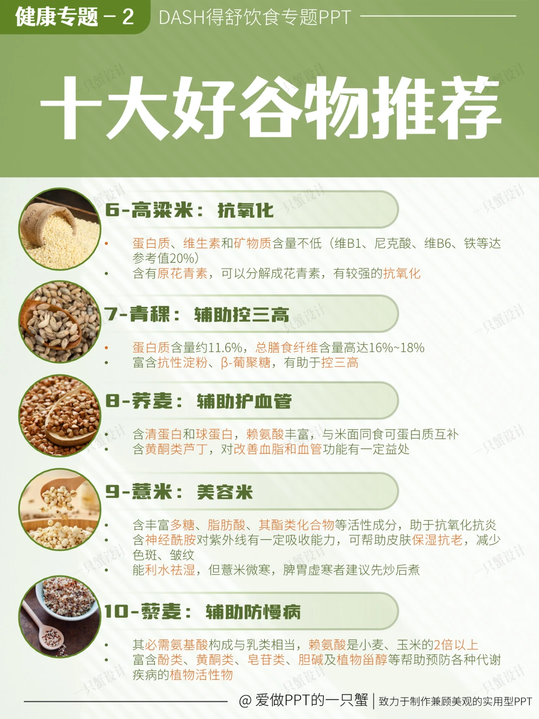 ?健康专题2-全谷物——健康的黄金钥匙