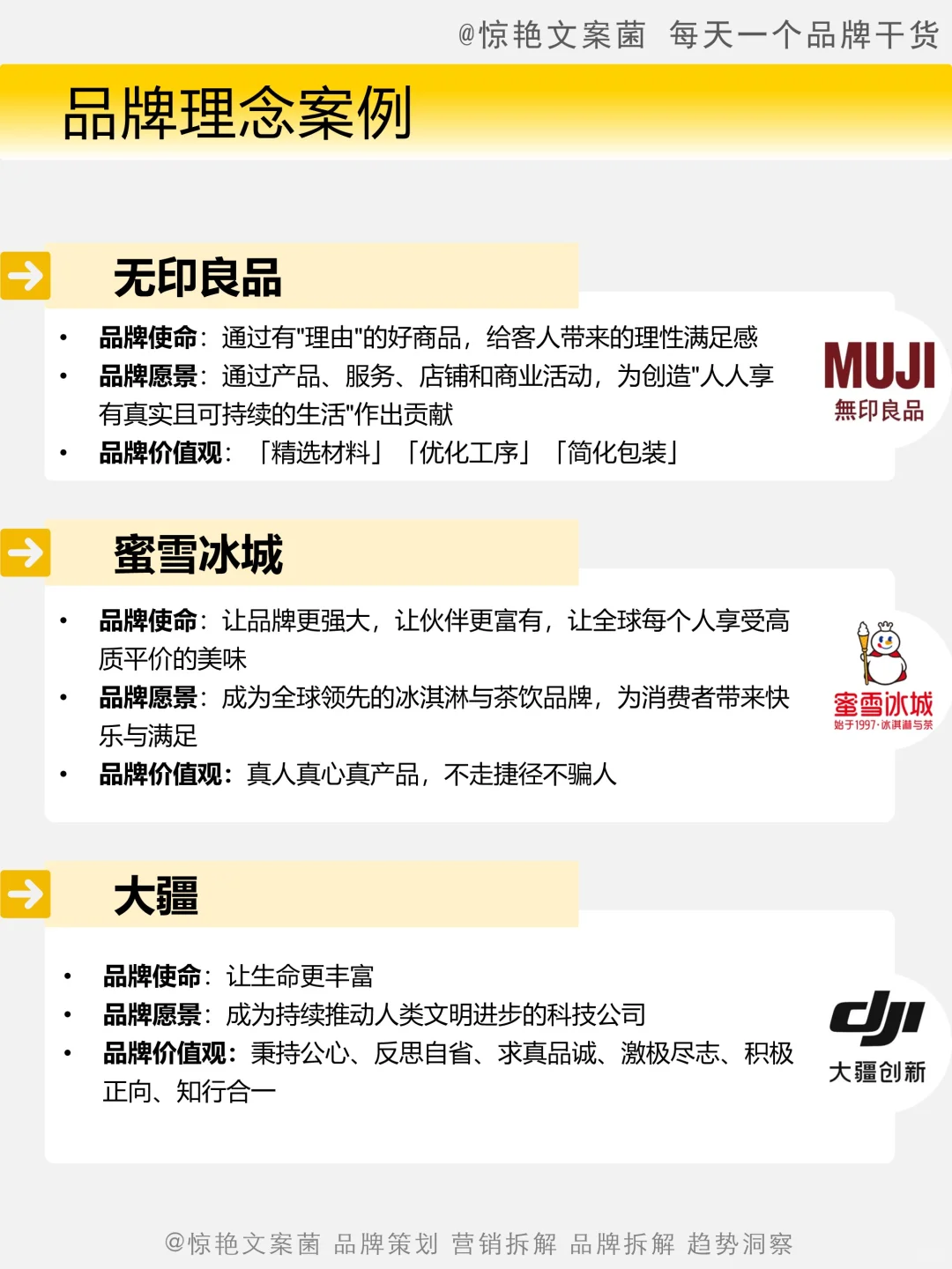 品牌营销必看✅ 1图分清 品牌使命愿景价值观