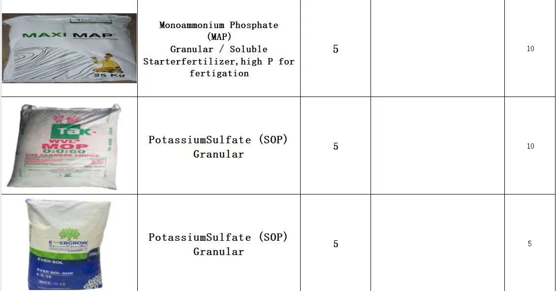 有没有生产农业用品的厂家