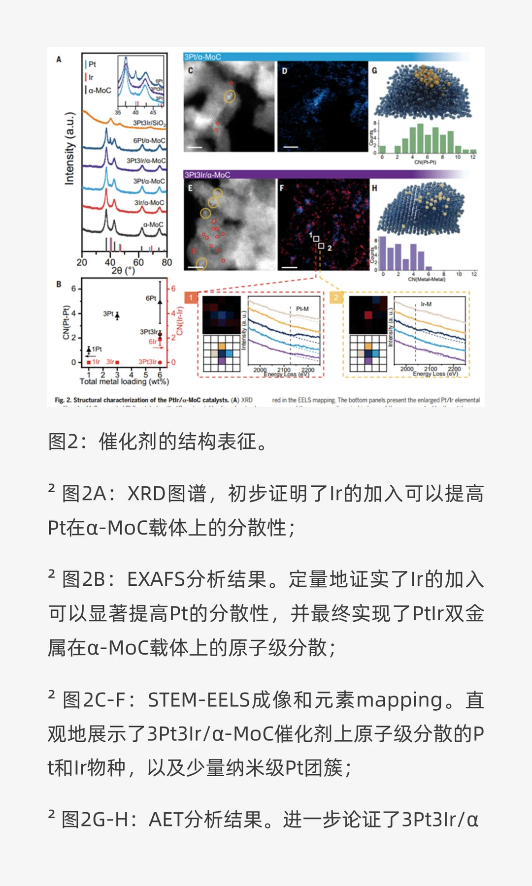 [Science-1/2]零碳排放绿色制氢技术