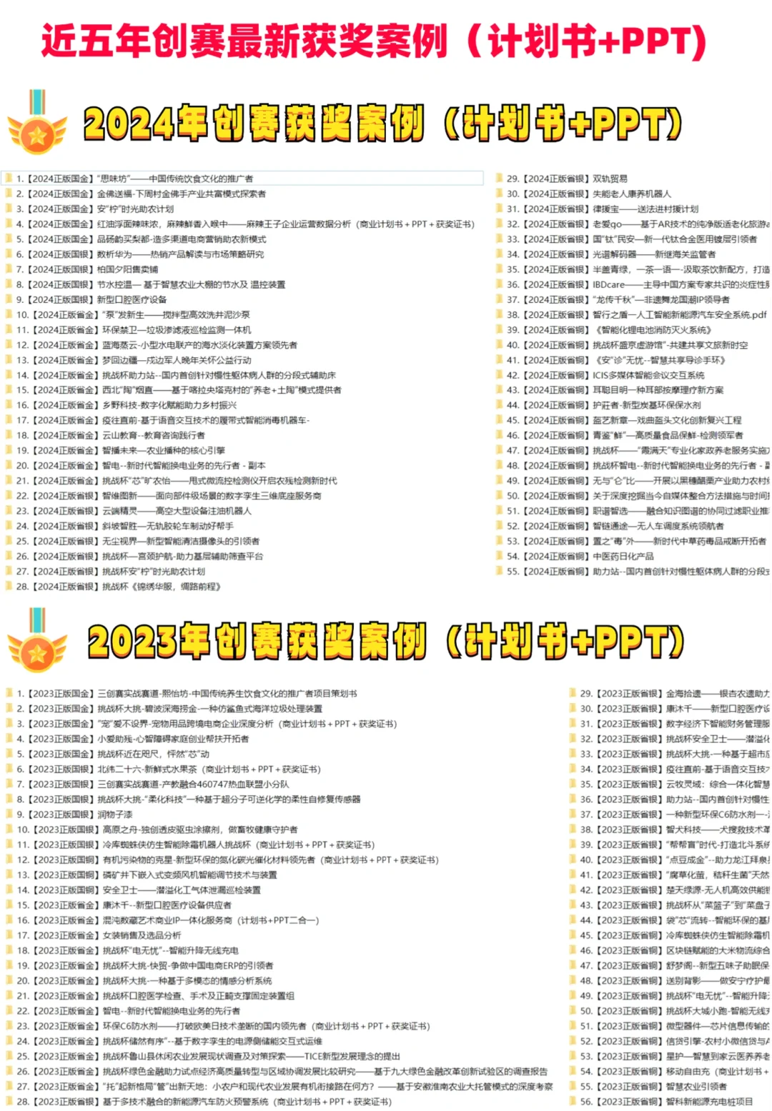 ?三创赛电子商务省金作品(三农方向)