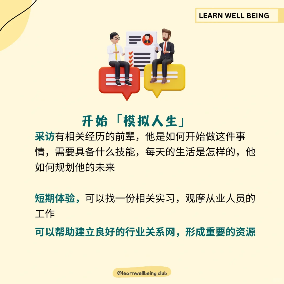 「人生仪表盘」 对自己的现状评分