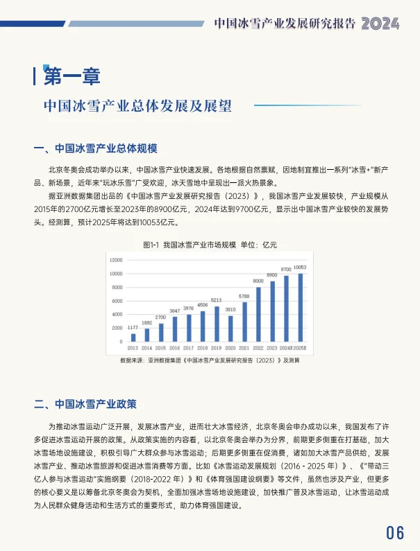 报告分享：2024中国冰雪产业发展研究报告