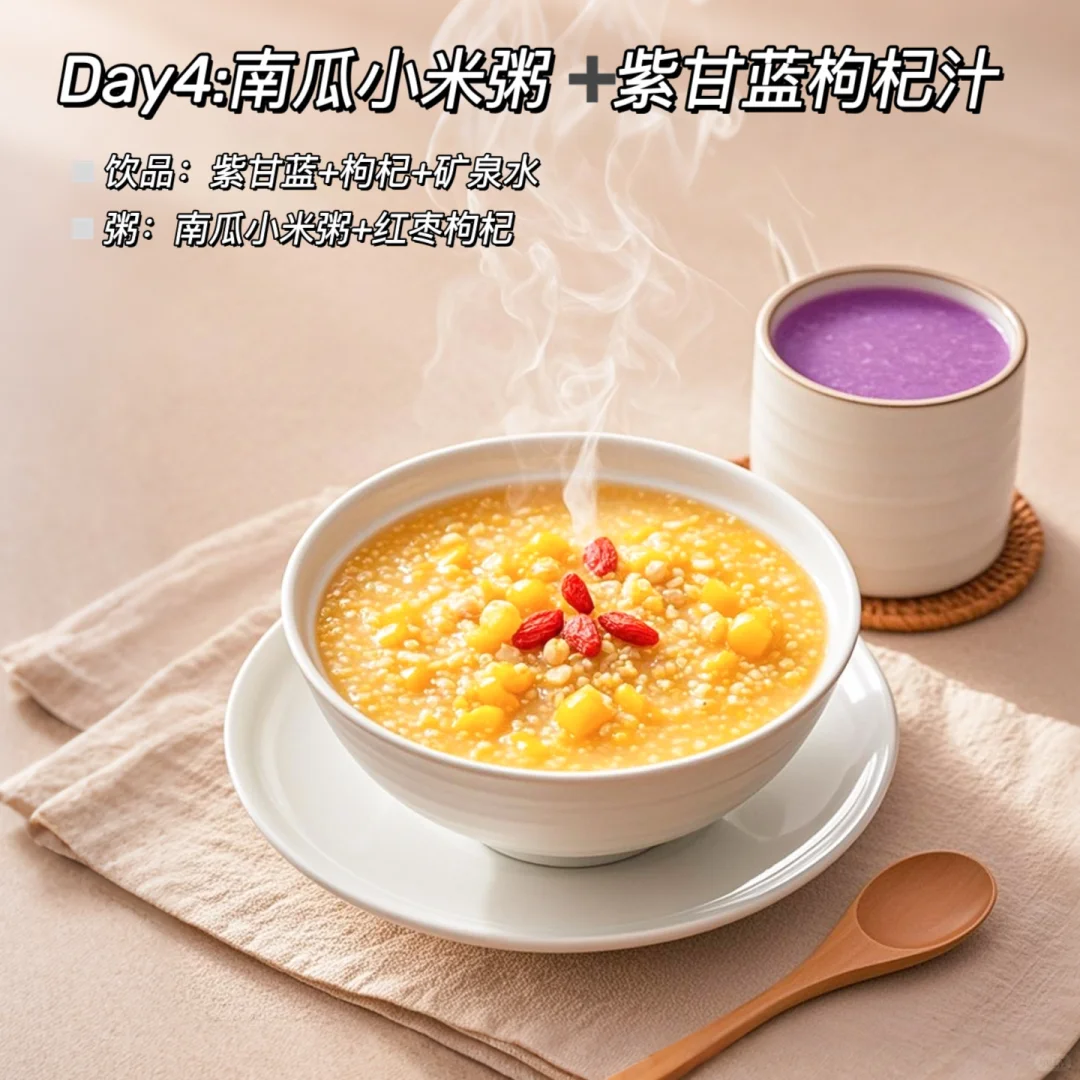 ?6款抗炎早餐✅10min超简单❗️