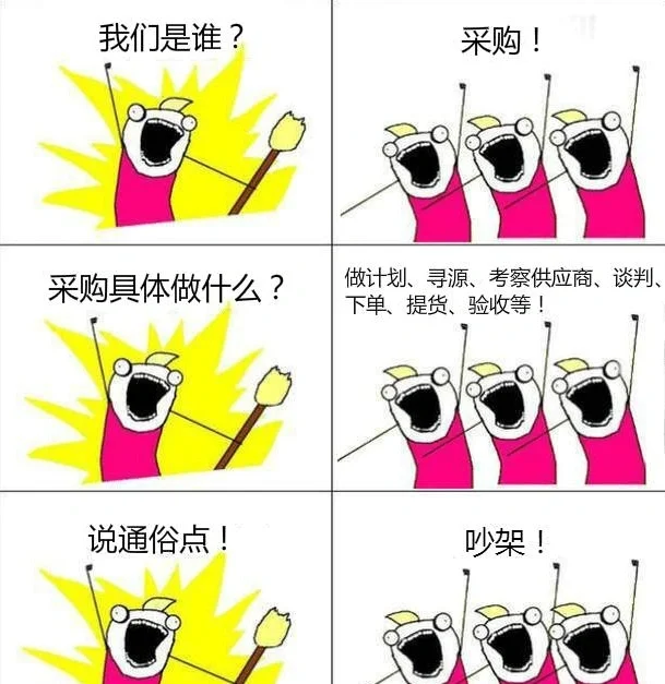 我们是谁？采购！(完整版)