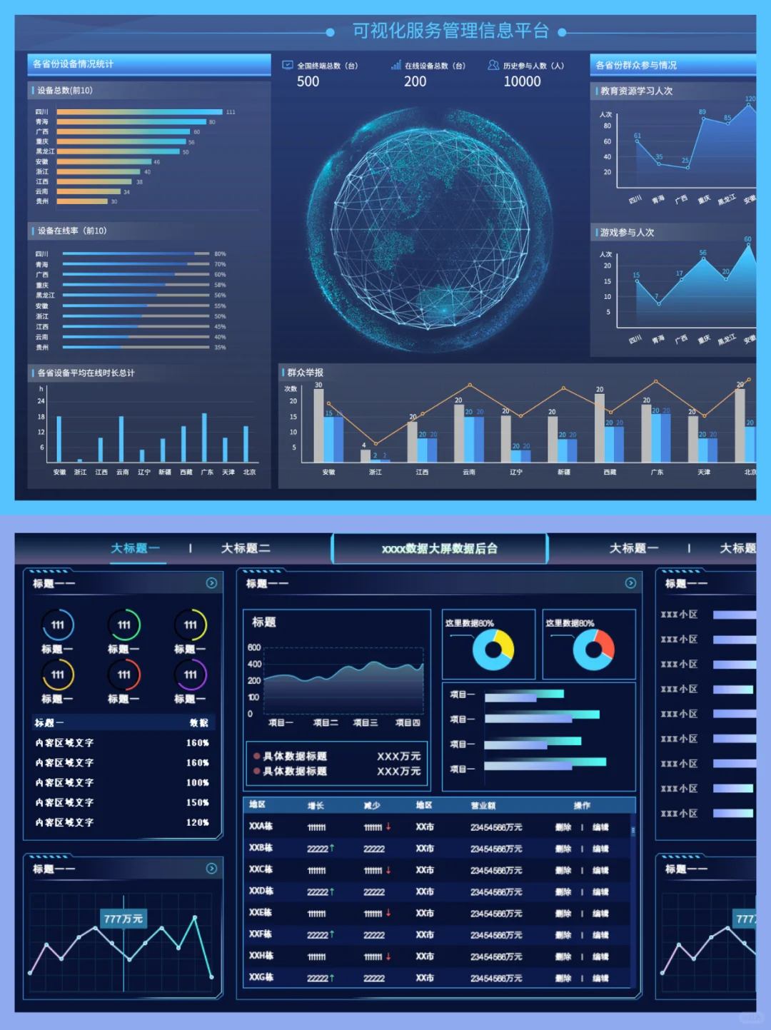 UI 设计灵感 | B端后台管理系统界面