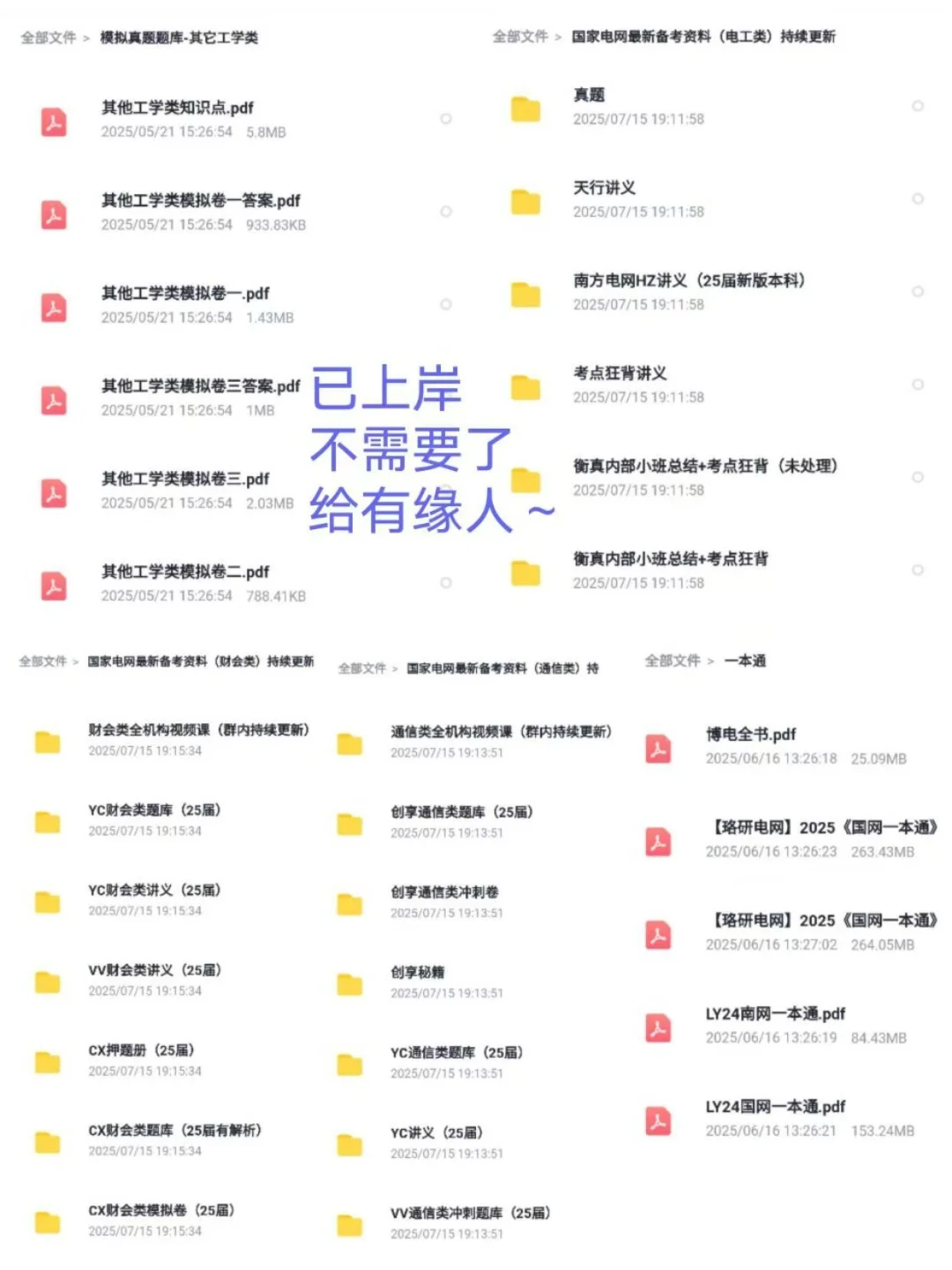 电网通讯类上岸的吃这么好？都不说是吧