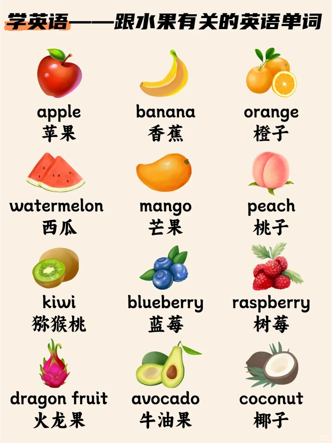 英语天天学——跟水果有关的英语单词
