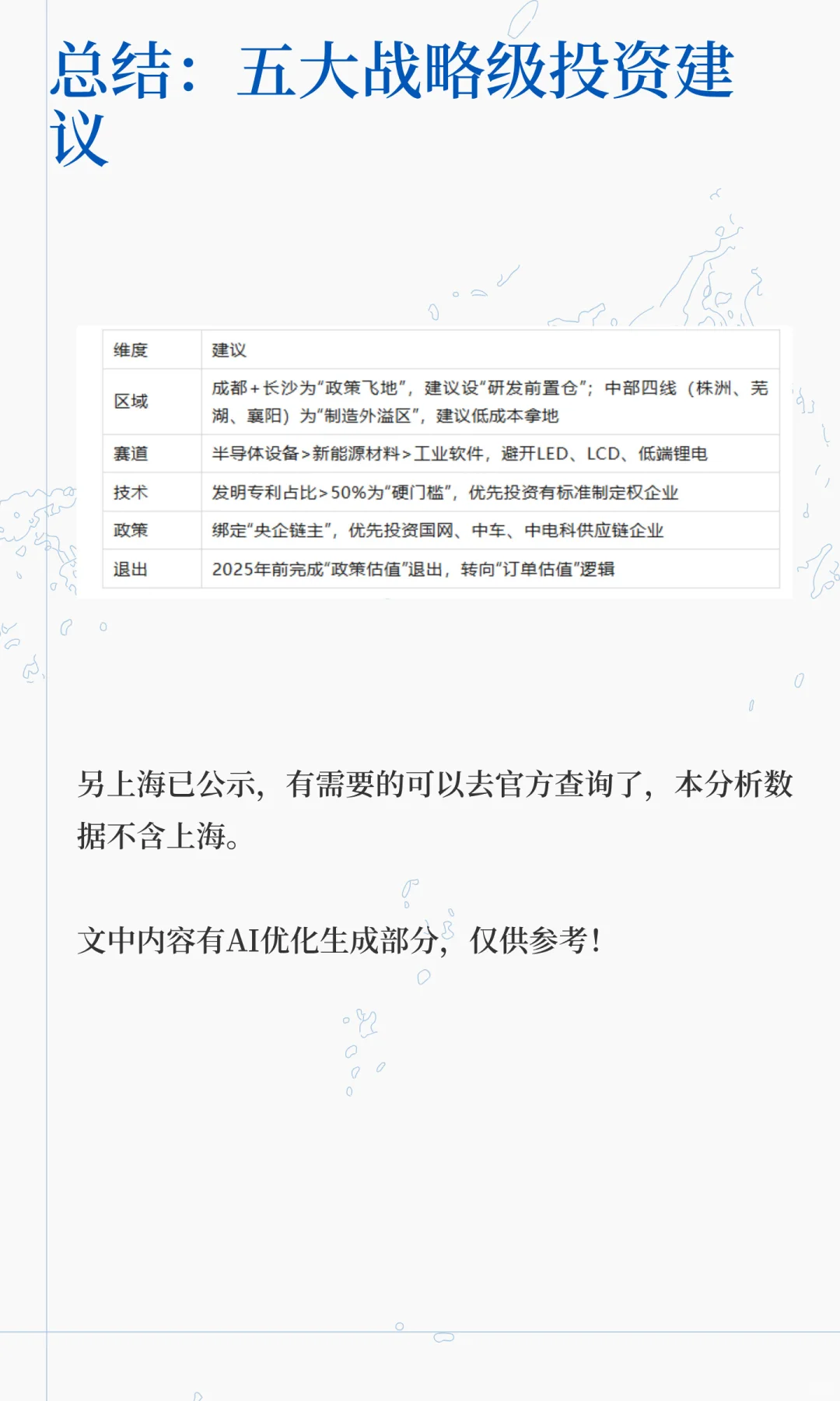 制造业单项冠军第九批数据分析（中篇）
