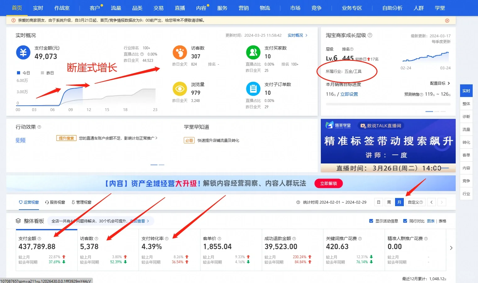 五金工具今年确实前景大好