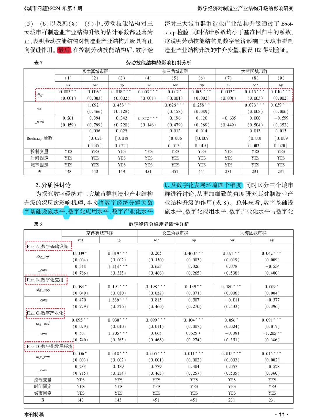 【看文献186】数字经济→制造业产业结构