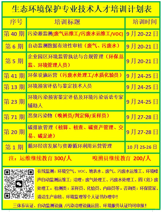 生态环境保护专业技术人才培训