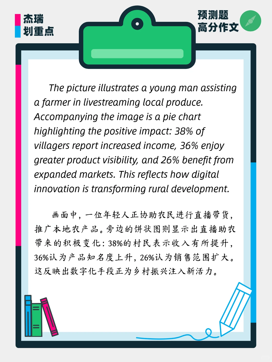 考研作文预测:直播助农