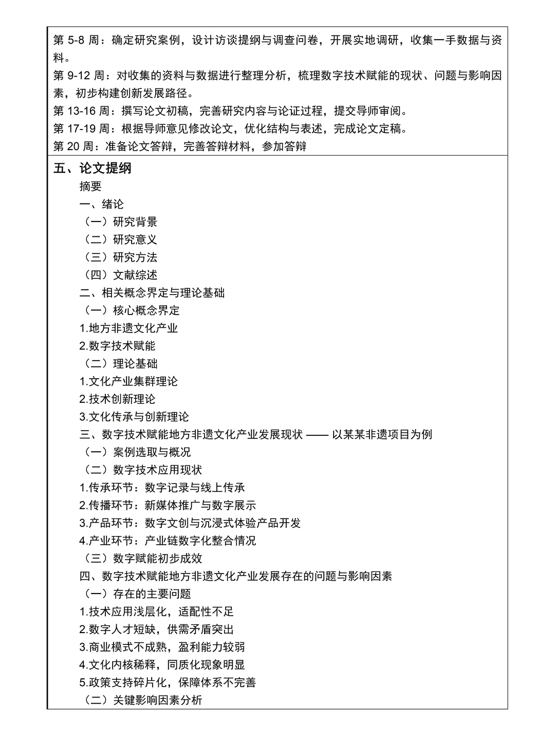 文化产业管理专业开题报告模板??