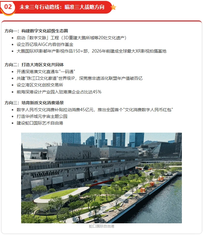 @深圳文化产业人，2025深圳工作报告解读