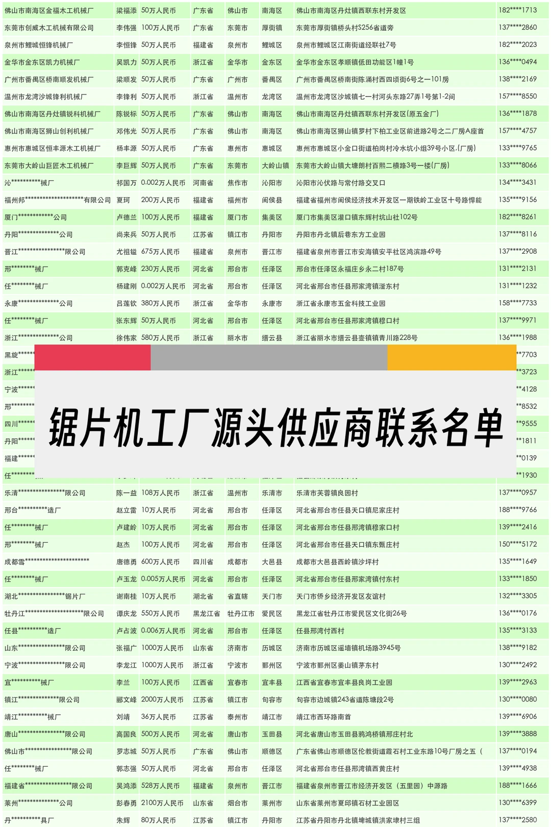 锯片机工厂源头供应商联系名单