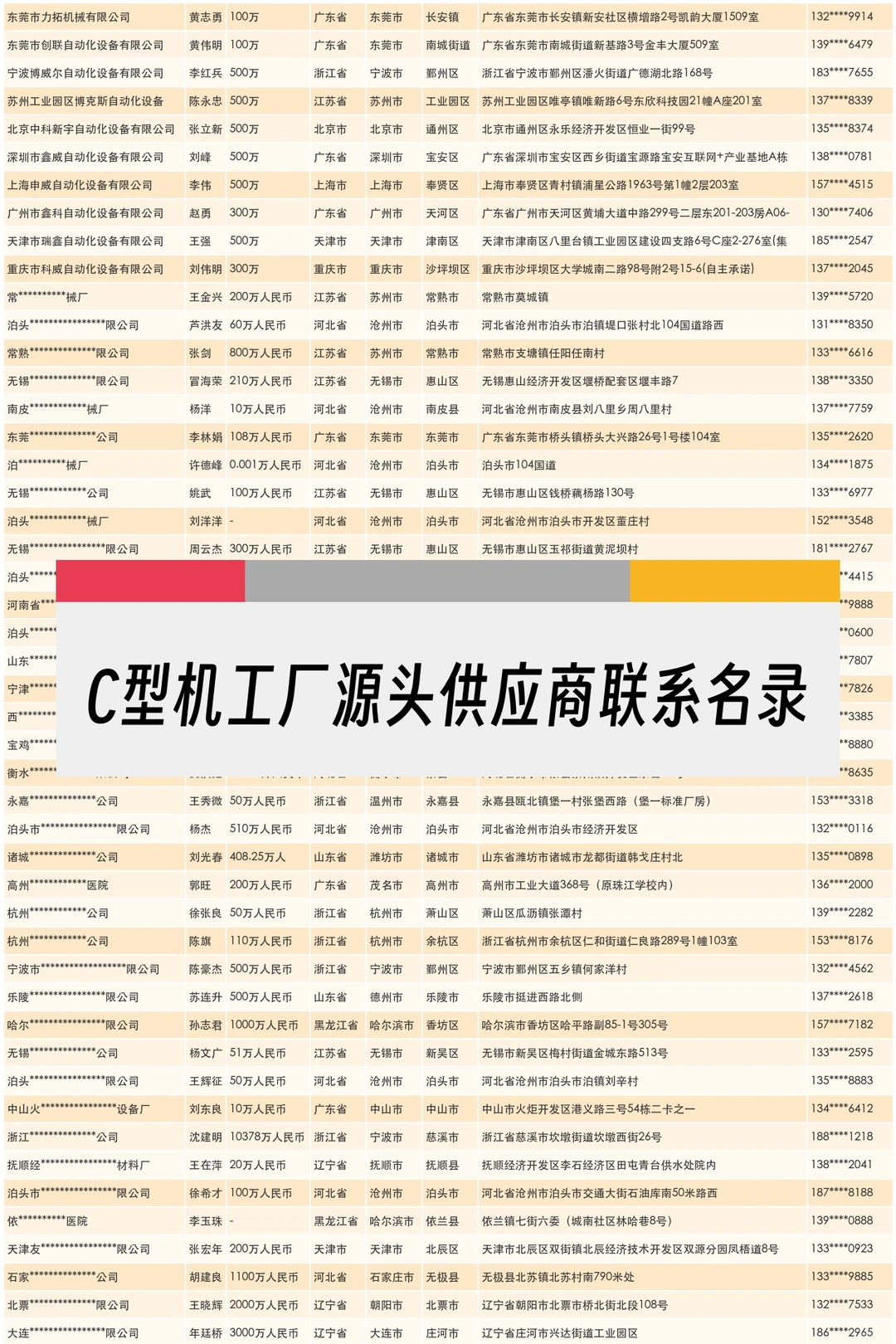 C型机工厂源头供应商联系名录